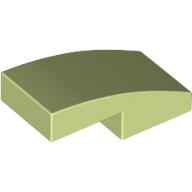 Yellowish Green part